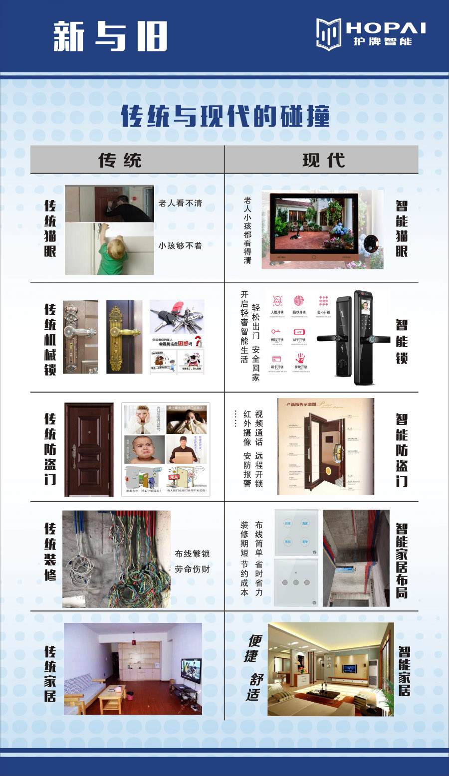 26、傳統(tǒng)與現(xiàn)代的碰撞